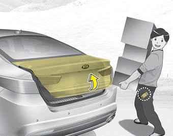 Kia Optima Smart Trunk Features Of Your Vehicle